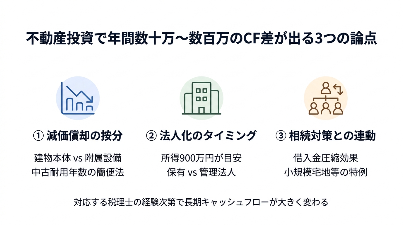 不動産投資家のための税理士の選び方|区分・1棟・売却・相続まで