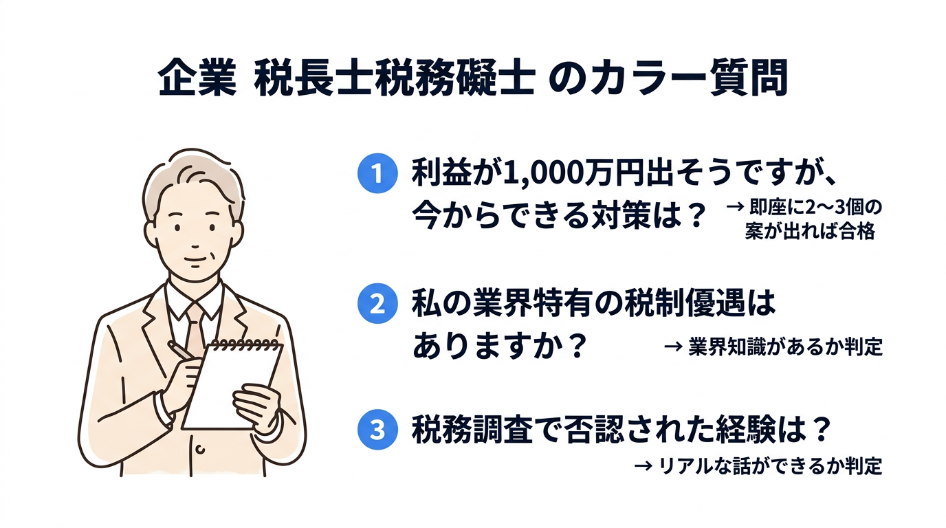 節税に強い税理士の実力を見抜く3つの質問
