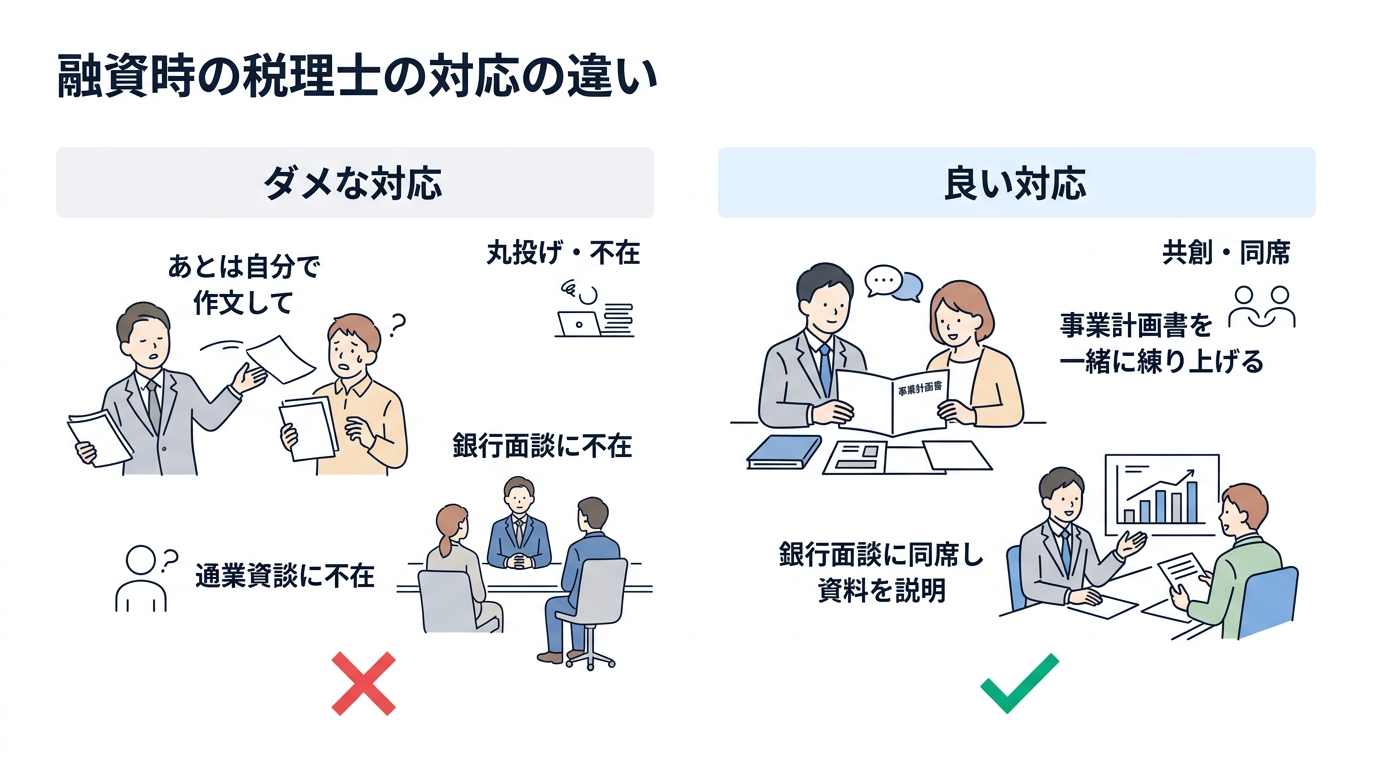 良い税理士とダメな税理士の融資対応の違い